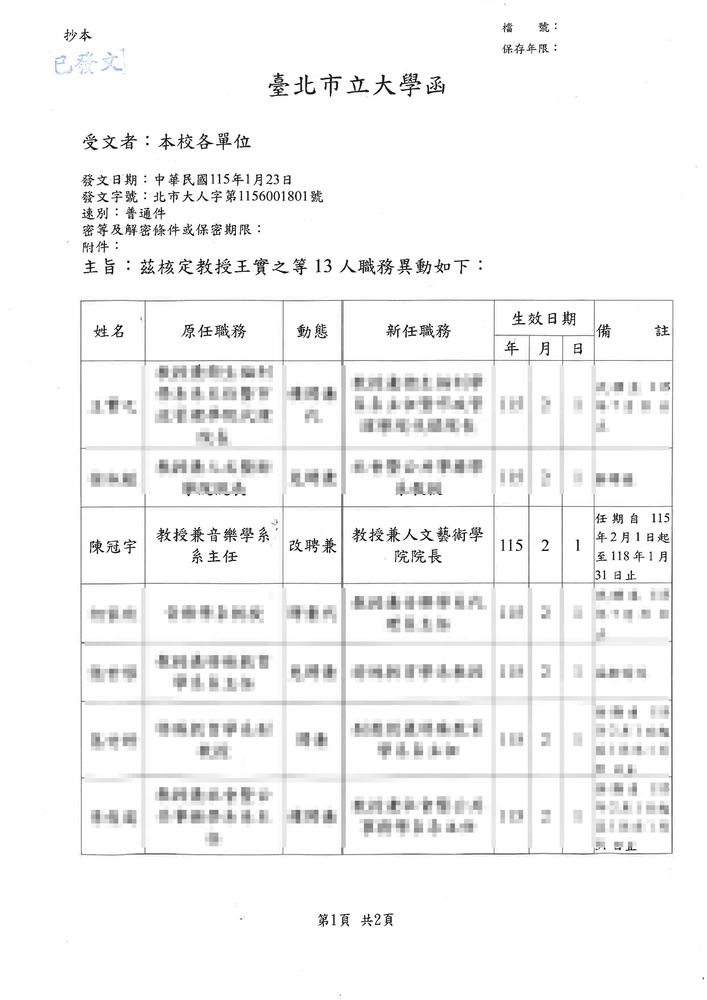 【公告】人文藝術學院第8任院長就職暨新舊任院長交接儀式~20260202在藝術館1樓展示中心舉行圖片