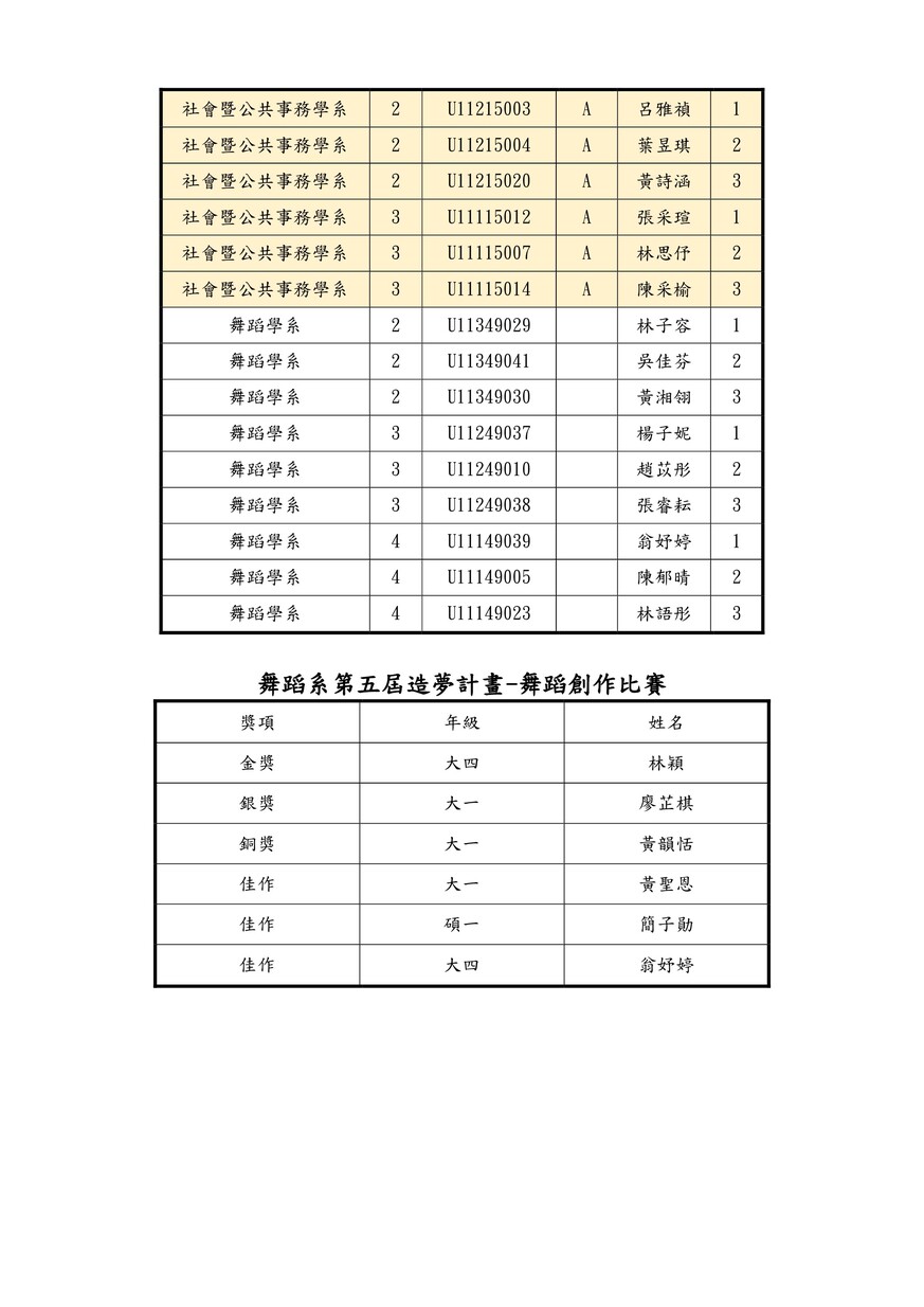【院集會】人文藝術學院114-1院集會通知~2025.11.04在中正堂舉行圖片
