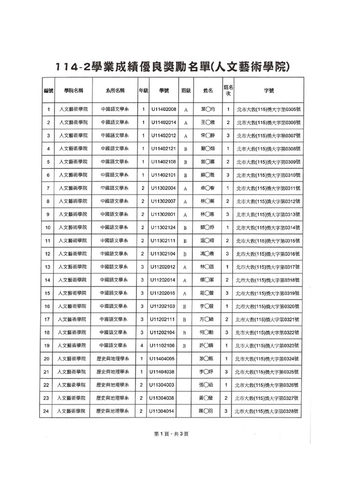 【院集會】人文藝術學院115-1院集會通知~2026.11.10在中正堂舉行圖片