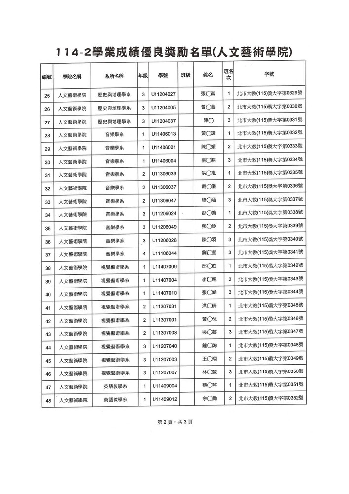 【院集會】人文藝術學院115-1院集會通知~2026.11.10在中正堂舉行圖片
