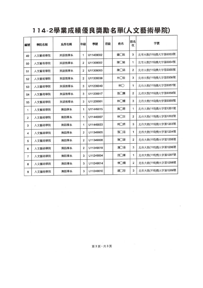 【院集會】人文藝術學院115-1院集會通知~2026.11.10在中正堂舉行圖片